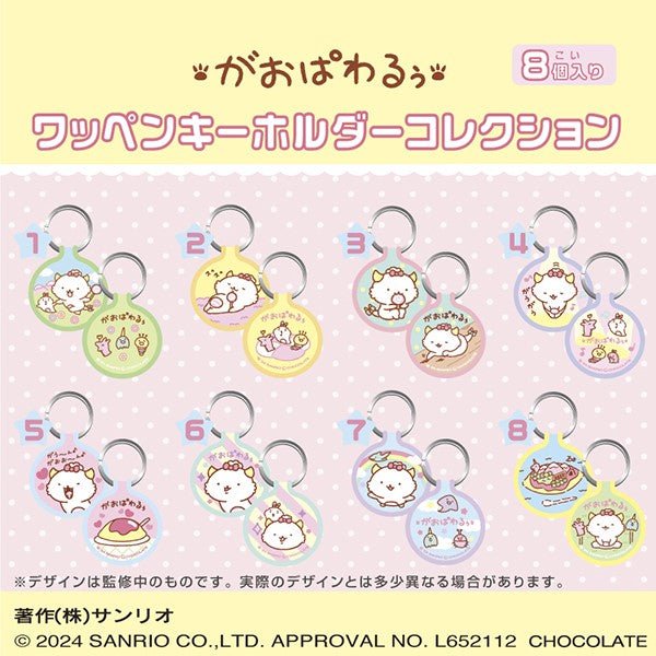 "Gaopowerroo Patch Keychain" Blind Bag - Rosey’s Kawaii Shop